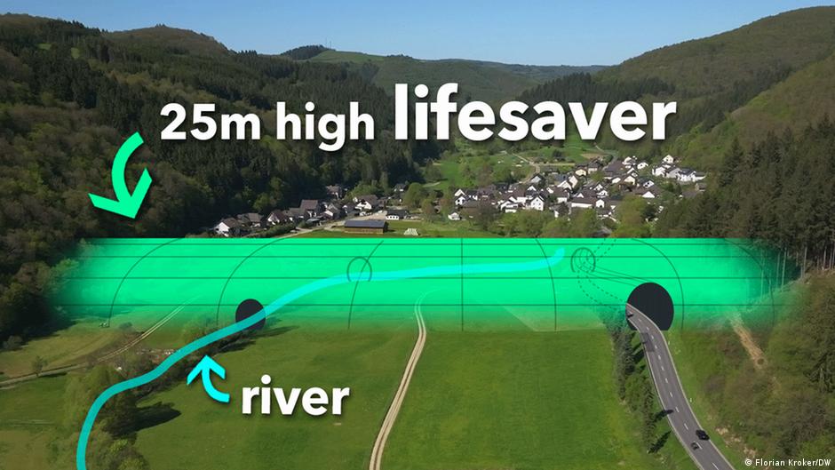 Urban Centers Innovate Water Management and Ecological Solutions Amidst Climate Change
